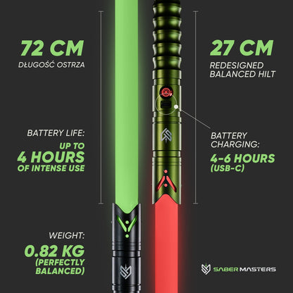 The Ultimate Lightsaber 3.0 – Victory – The Advanced Lightsaber